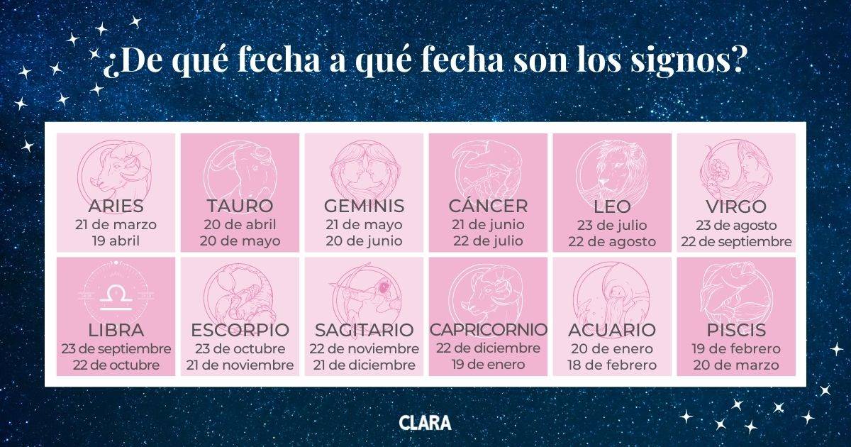 Fechas De Los Signos Zodiacales Y Características De Cada Uno 4187