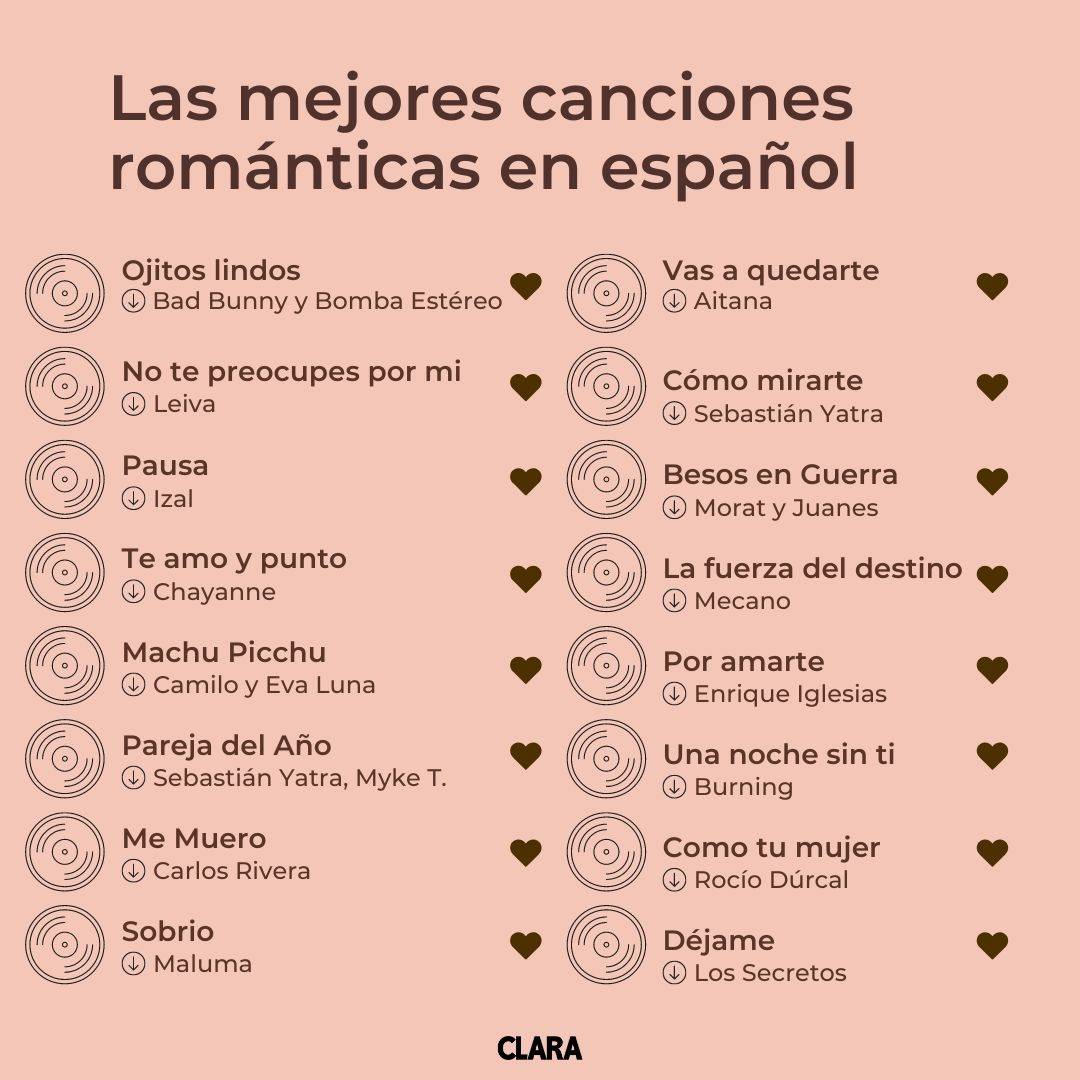Las mejores canciones románticas en español