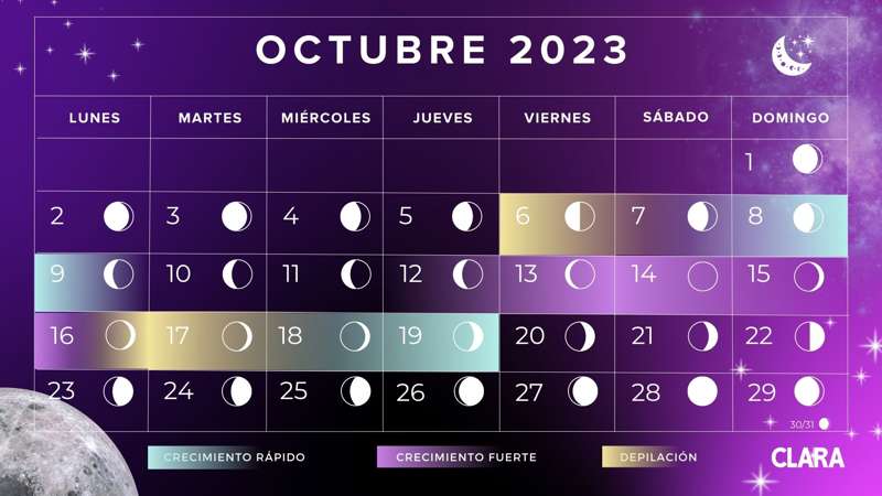 Calendario Lunar 2023 de Octubre