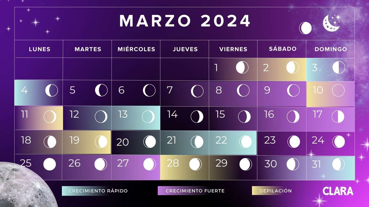 Calendario lunar de marzo 2024
