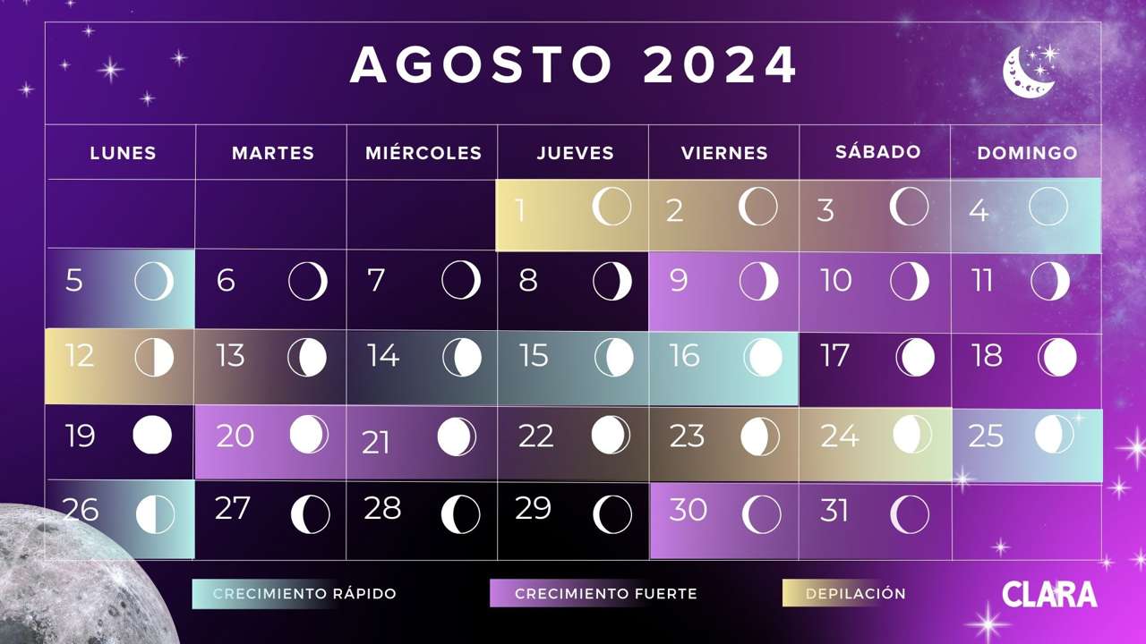 Calendario lunar de agosto 2024