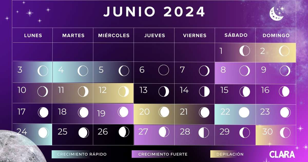 Calendario Del Mes De Junio Calendario Lunar Junio 2025