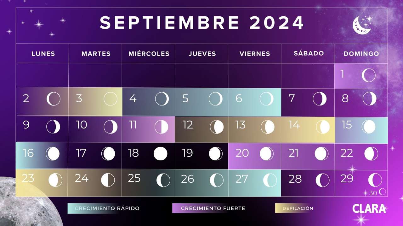 Calendario lunar septiembre 2024