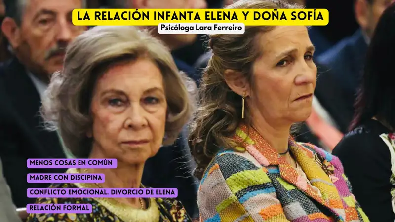 Relación infanta Elena y doña Sofía