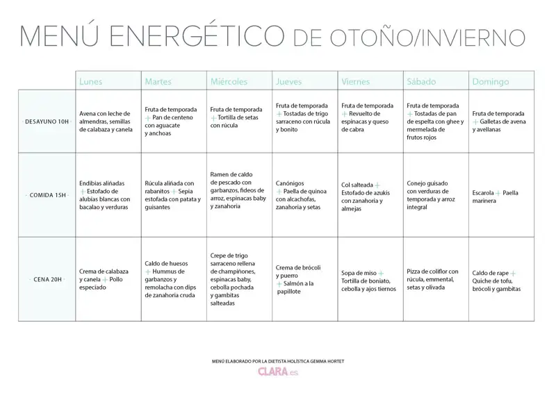 Menú semanal energético para otoño