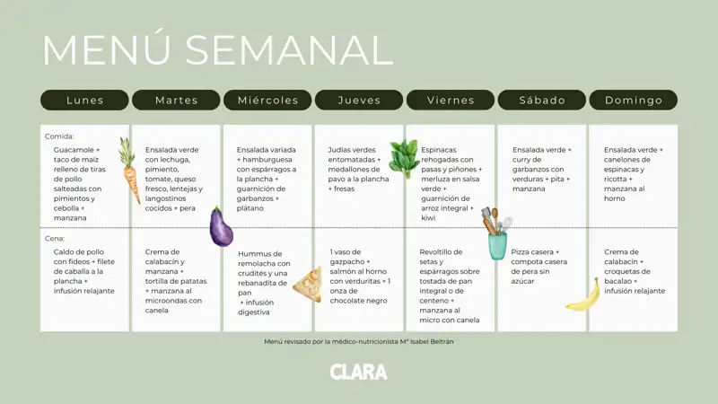 Menú semanal equilibrado economico facil