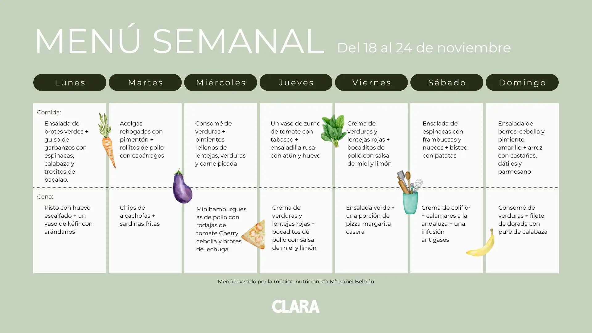 Menú semanal CLARA 