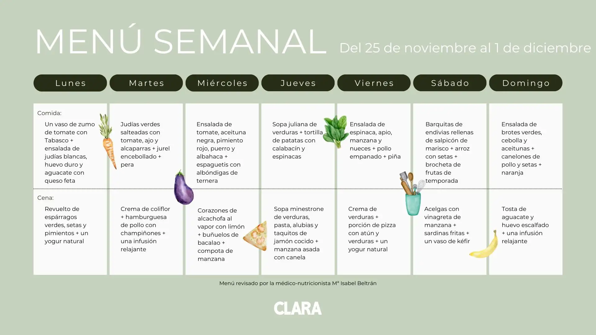 Menu semanal 25 01