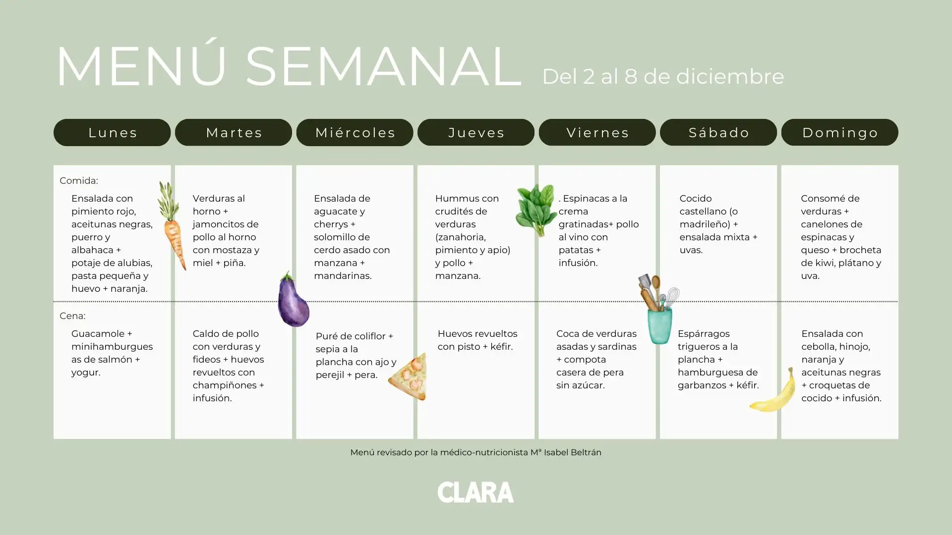 Menú semanal del 2 al 8 de diciembre con recetas fáciles y equilibradas