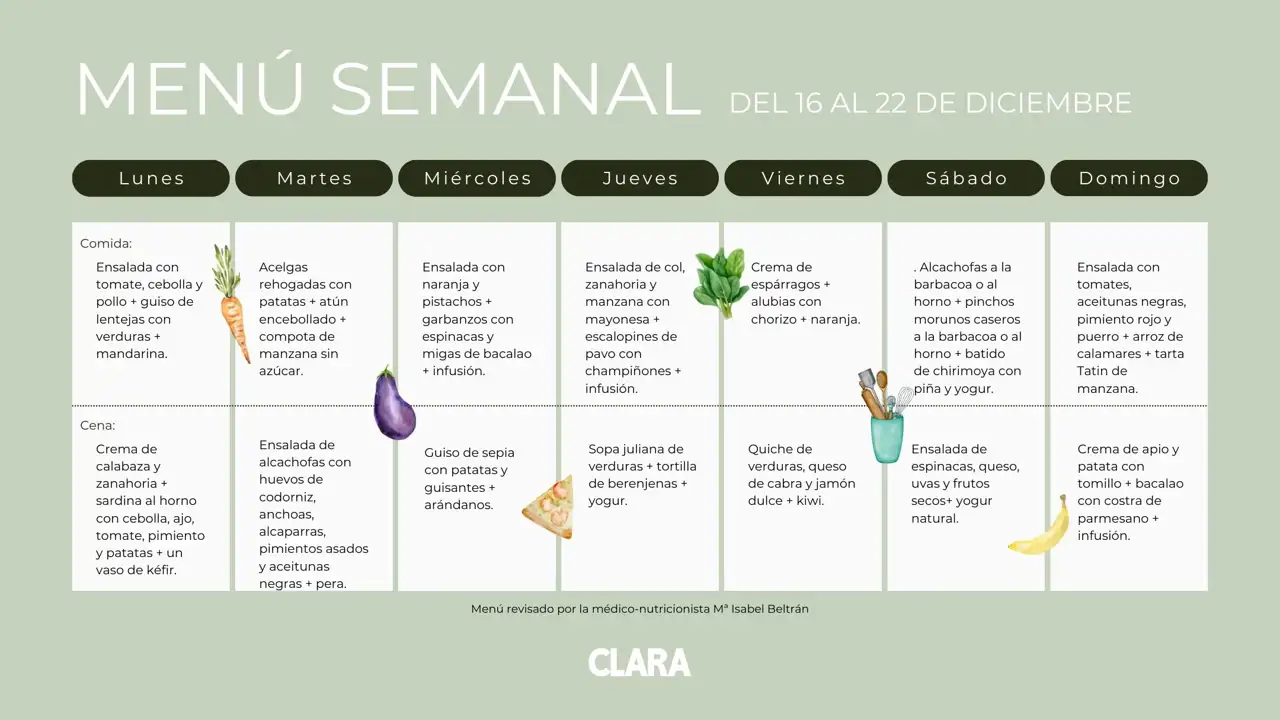 Menú semanal CLARA Del 16 al 22 de diciembre 