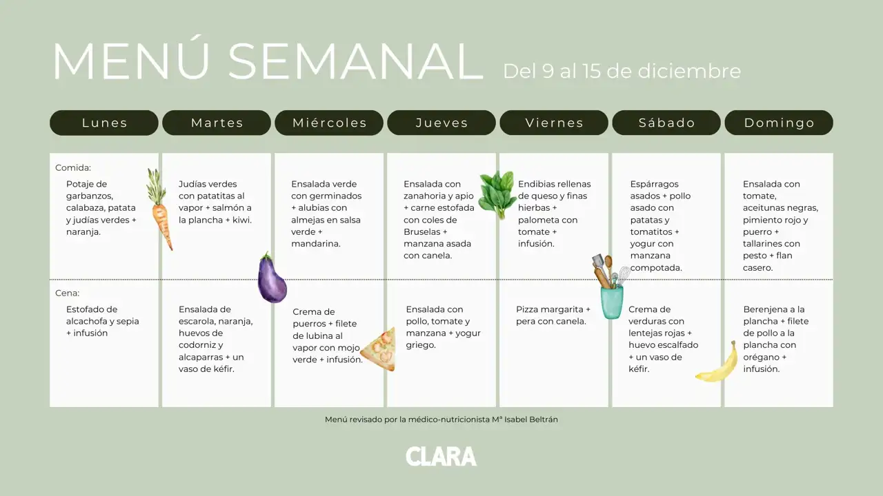 Menú semanal del 9 al 15 de diciembre