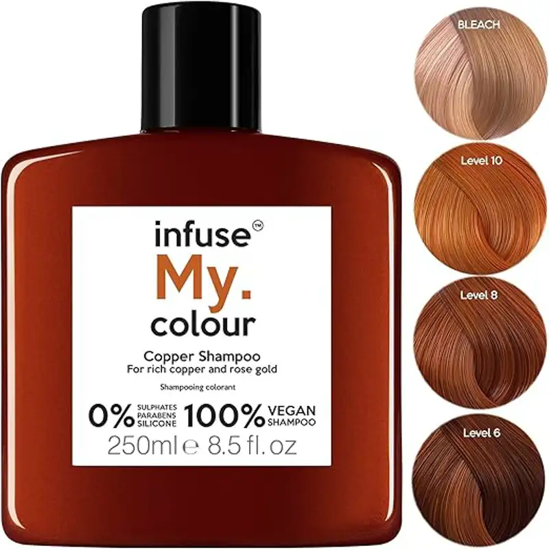 champus pigmentantes canas  Infuse My. colour 