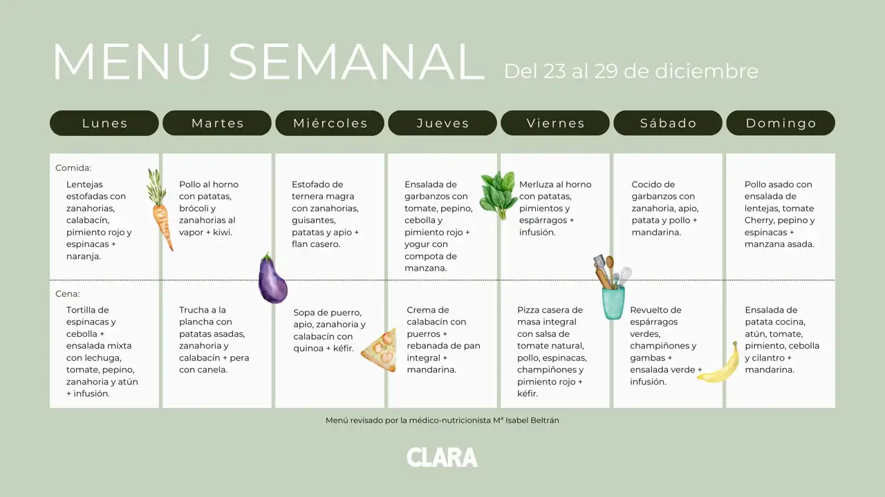 MENÚ SEMANAL Del 23 al 29 de diciembre