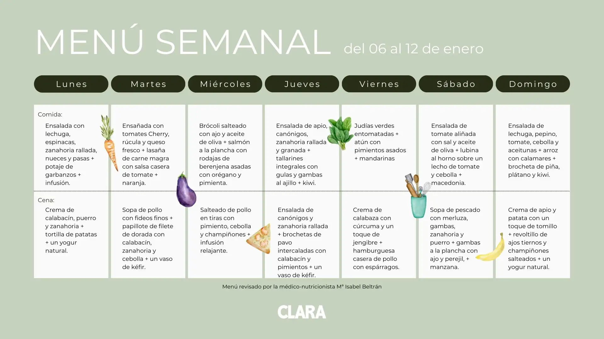 Menú semanal del 6 al 12 de enero con recetas fáciles y equilibradas