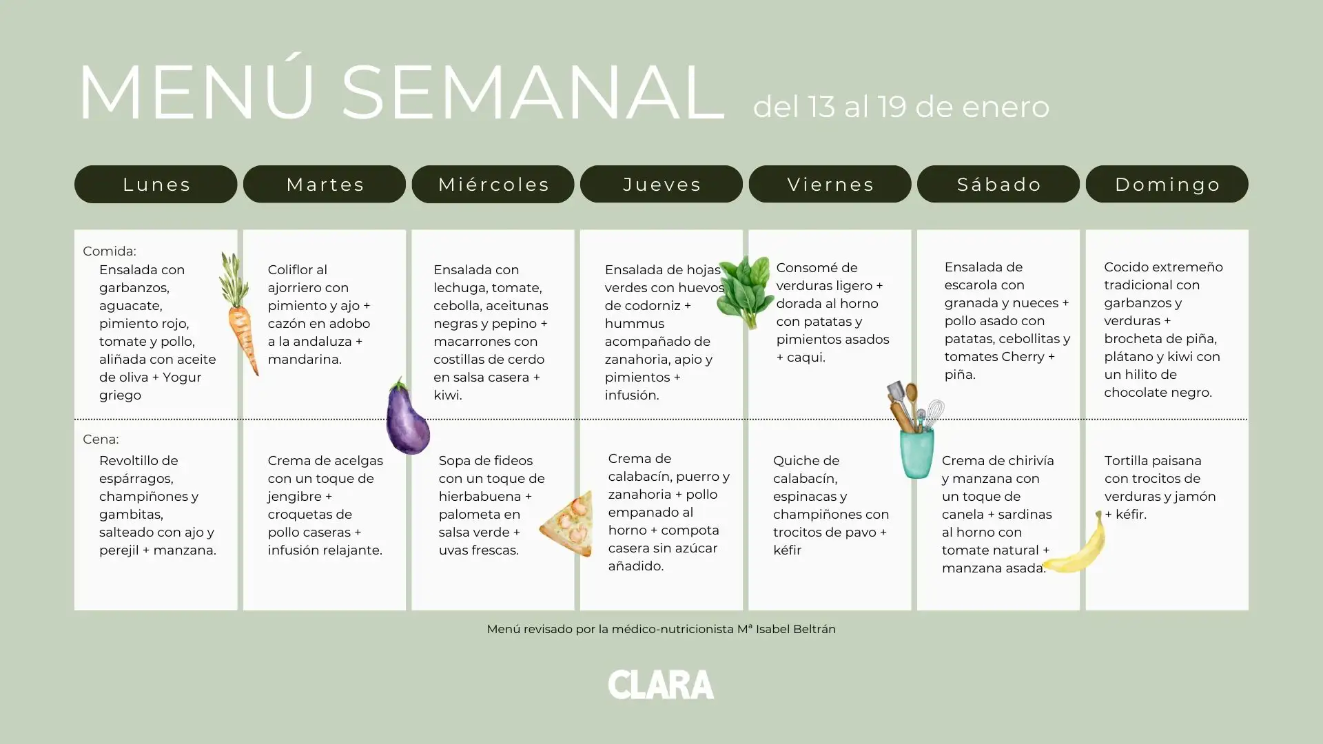 Menú semanal del 13 al 19 de enero con recetas fáciles y equilibradas