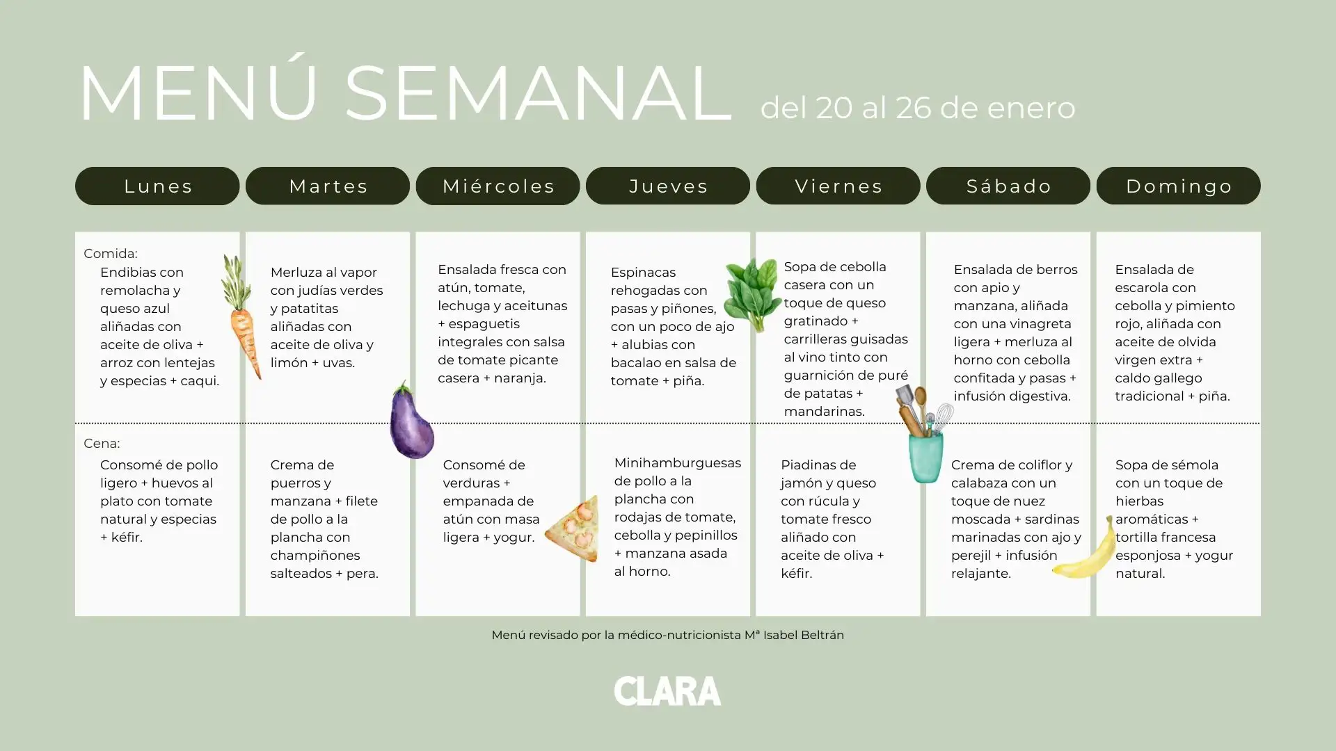 Menú semanal del 20 al 26 de enero con recetas fáciles y equilibradas 