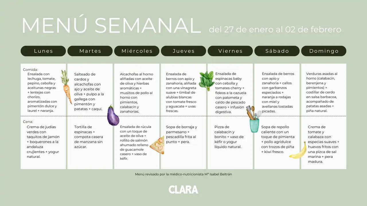 Menú semanal del 27 de enero al 02 de febrero