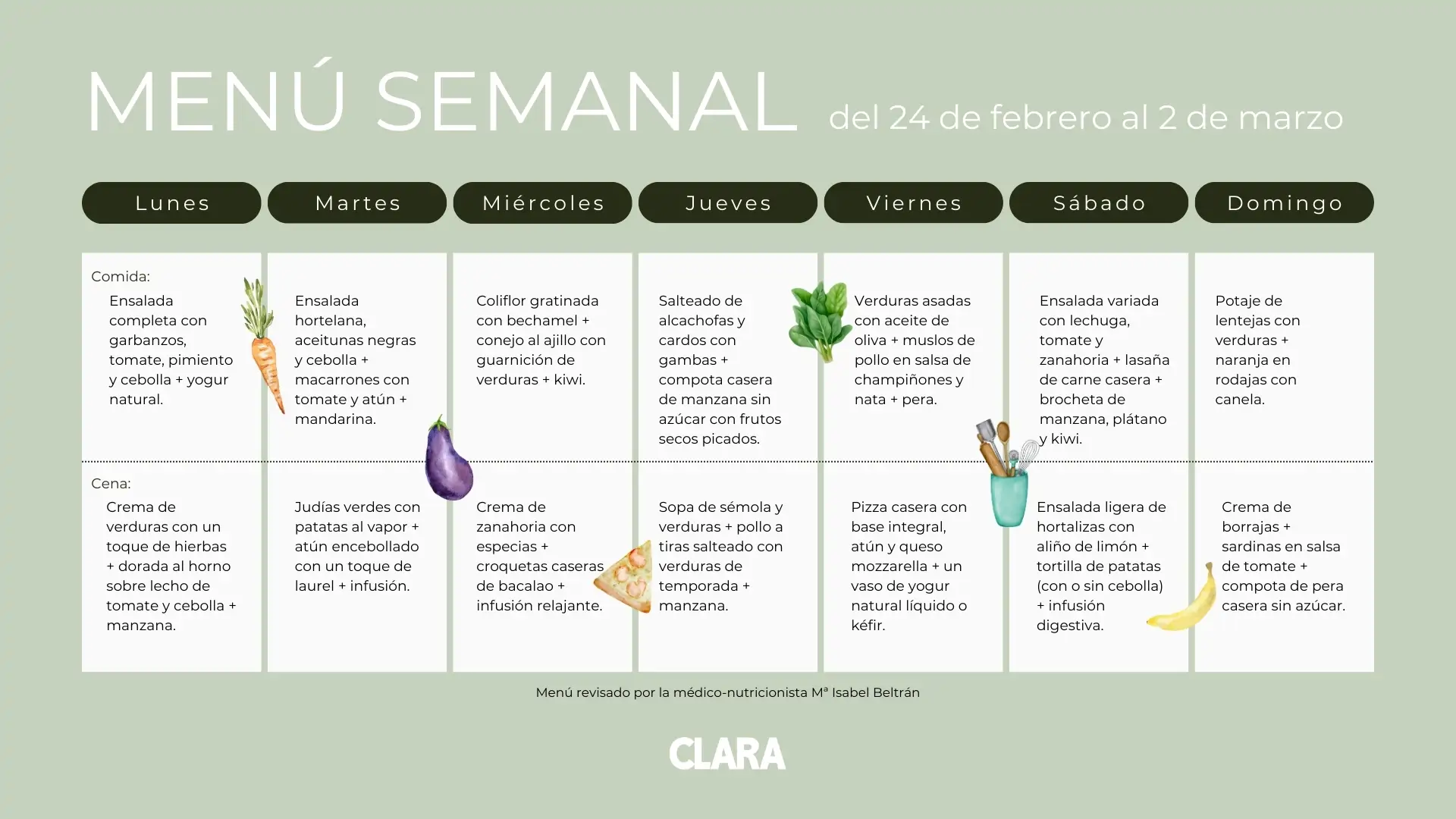 Menú semanal 