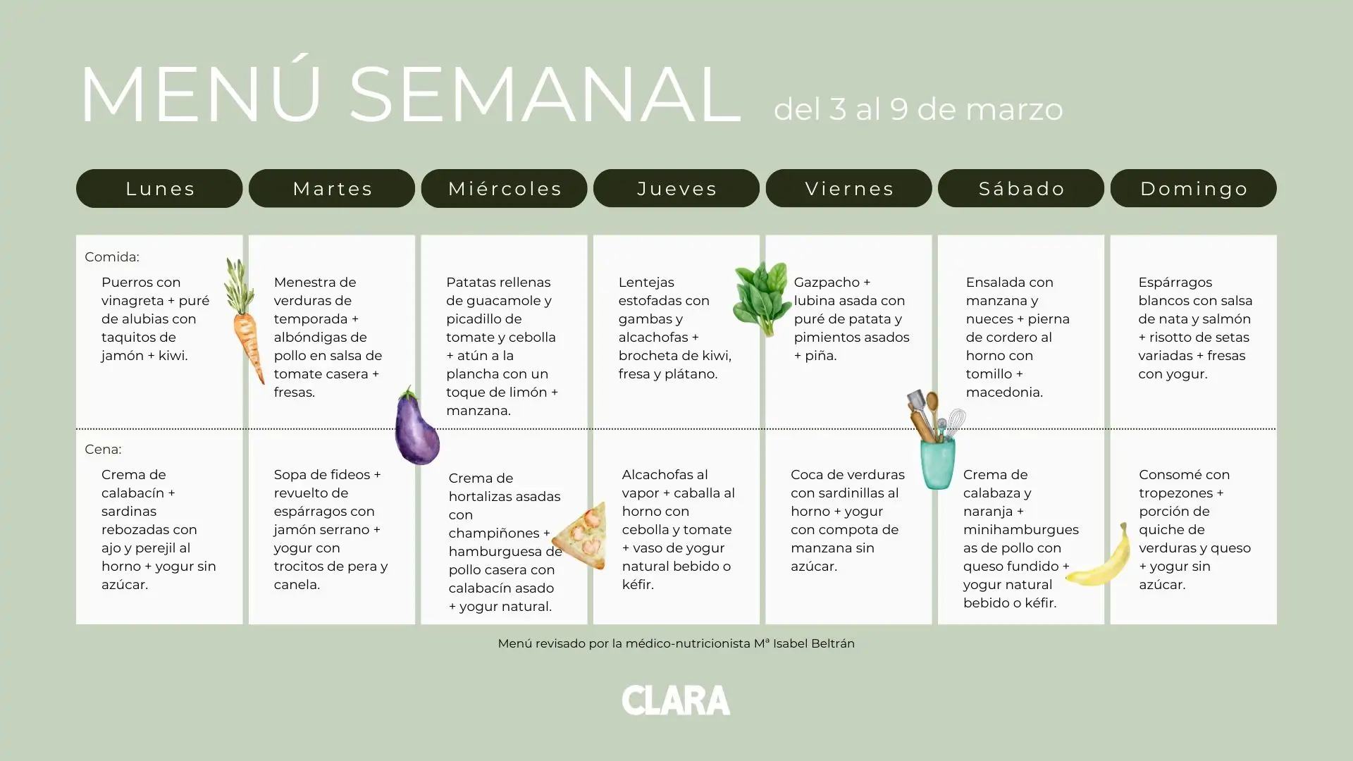 Menú semanal Clara del 3 al 9 de marzo