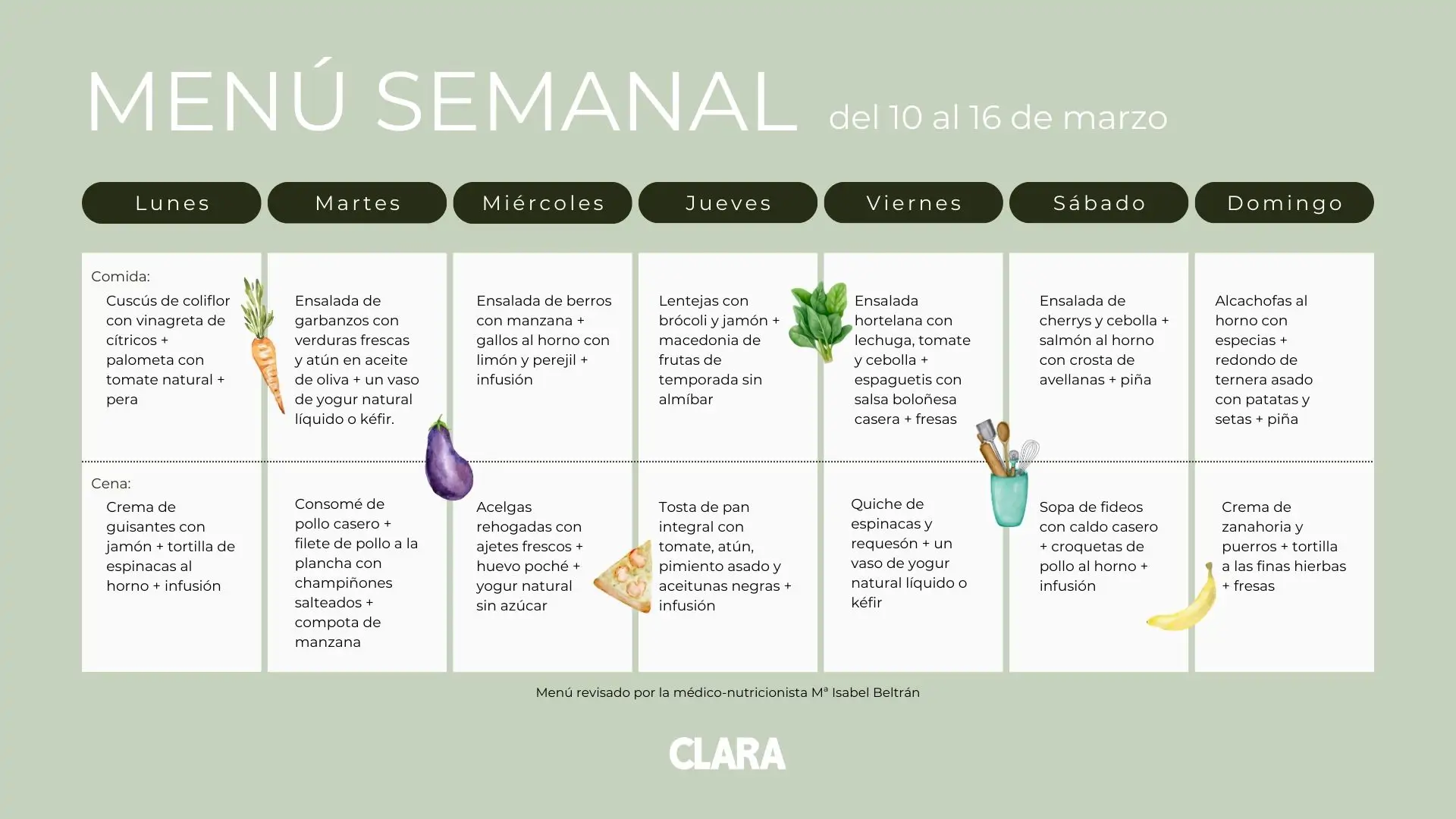 Menú semanal del 10 al 16 de marzo con recetas fáciles y equilibradas