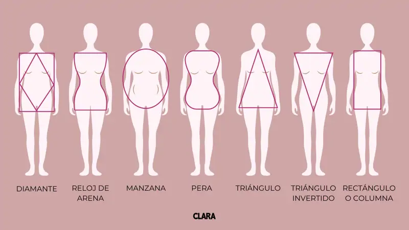 tipos de cuerpo mujer Clara